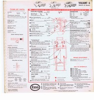 1965 ESSO Car Care Guide 100.jpg